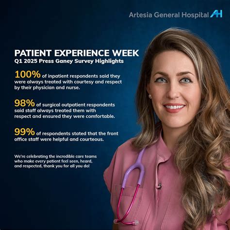 Patient Experience Week: Honoring Great Care | Artesia General Hospital