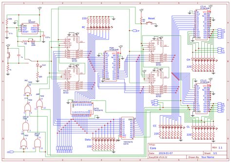 Image result for Python CPU Project