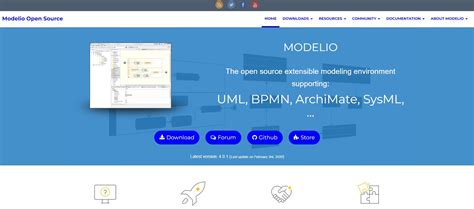 Image result for UML Modeling Tools