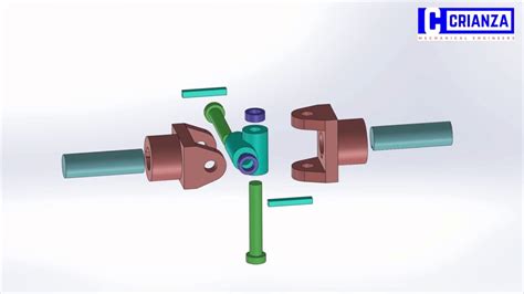 Image result for Universal Joint Animation