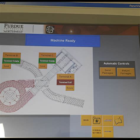 Human Machine Interface Examples 的图像结果