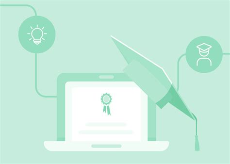 Image result for How to Avoid Loaded Questions