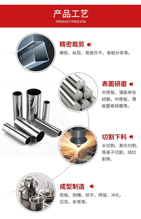 青海广泰新型金属材料携手SMM共同制作《2023年中国再生铝合金锭环保达标企业分布图》__上海有色网