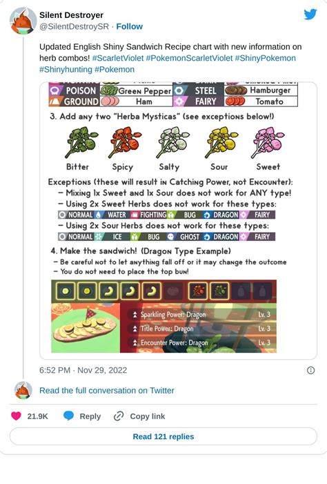 Pokemon Scarlet And Violet Shiny Sandwich Guide Prices Sale | www ...