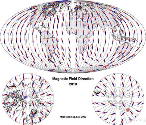 地磁场成因假说及模型简介