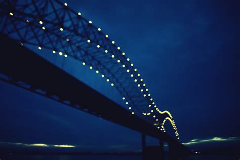 Central Gardens, Memphis, TN, USA Sunrise Sunset Times