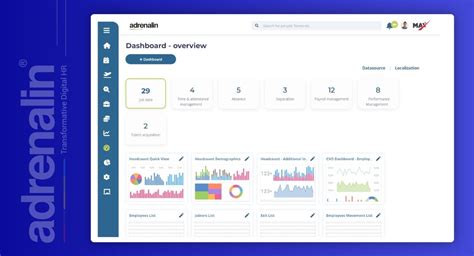Adrenalin Max Price, Features, Reviews & Ratings - Capterra India