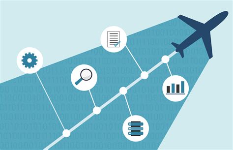 Image result for Plane Machine Learning