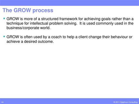 Image result for Grow Problem Solving Method