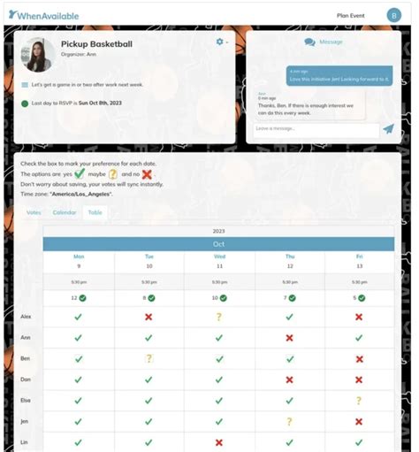 Image Time for Polling 的图像结果