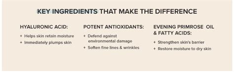 Paula's Choice Resist Advanced Replenishing Toner, Anti-Aging Facial ...