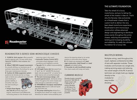 Who Makes Monaco RV Motorhomes?