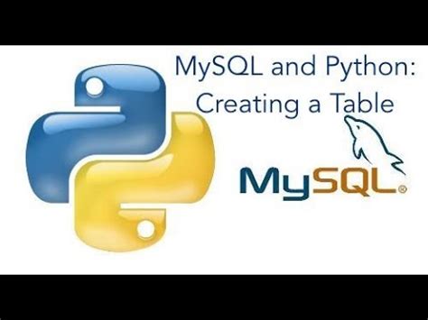 Image result for Table MySQL-python