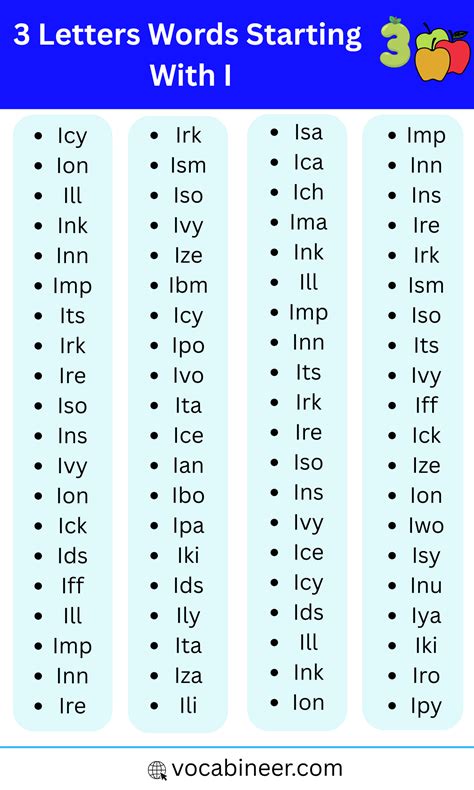 3 Letter Words That Start with I | 250+ Words in English