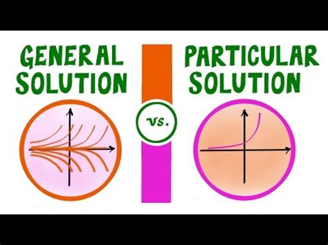 Image result for Particular Solution Examples
