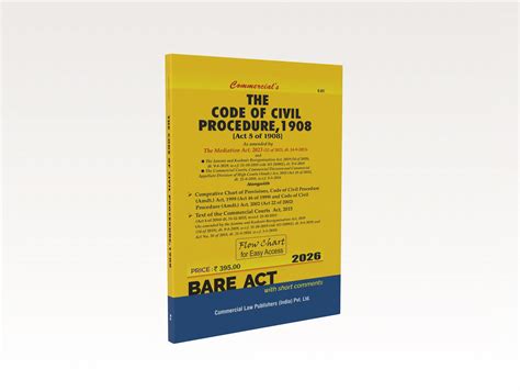 The Code of Civil Procedure, 1908 – Commercial Law Publishers