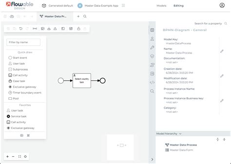 Image result for Flowable Process Modeling Examples