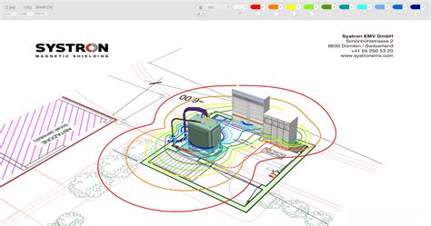 Image result for Magnetic Field Simulation