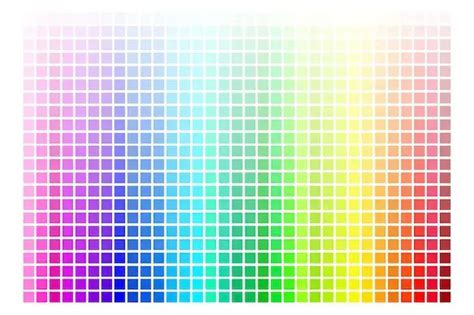 RGB Color Scale 的图像结果
