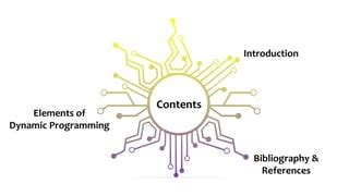 Image result for Algorithm Dynamic Programming Classification