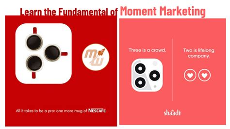 Marketing Concepts | Marketing Weekly