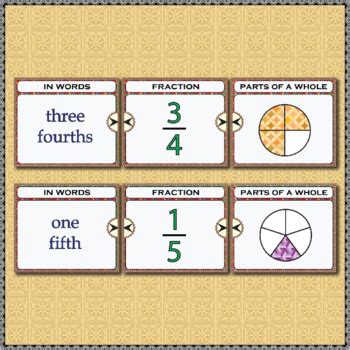 Solving Math Problems with Fractional Part 的图像结果