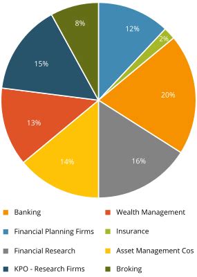 IIFP | Power Your Learning