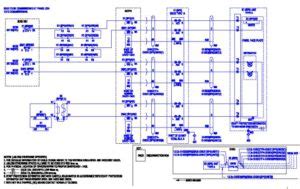 Railway Staff Protection Keyswitch – Railway Signalling Concepts