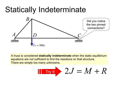 Image result for Truss Method of Section Examples