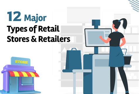 Retail Types 的图像结果