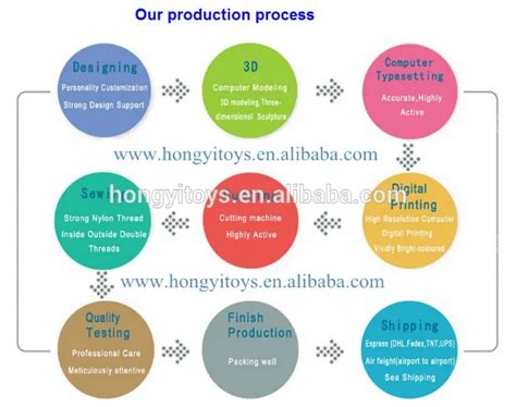 Image result for Inflatable Hongyi Logo