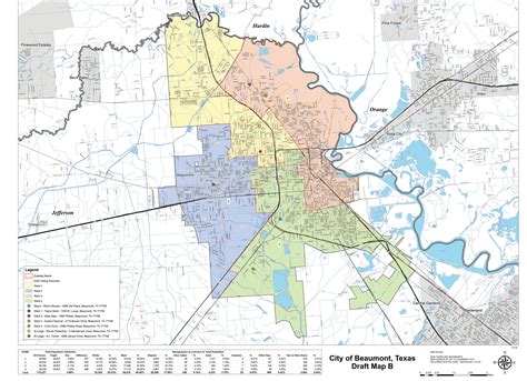 Applications, Links, and Info | Beaumont, TX