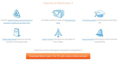 Image result for Best Forex Backtesting Software