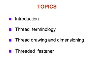 Image result for Thread Drawing