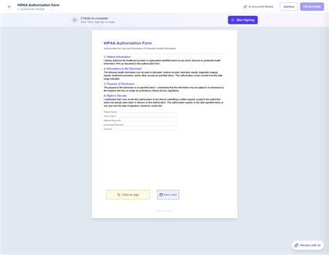 SignaTrust Price, Features, Reviews & Ratings - Capterra India