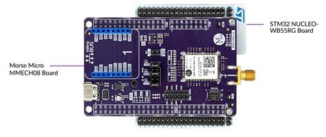 MM6108-EKH08-05US-01 Evaluation Kit - Morse Micro | Mouser