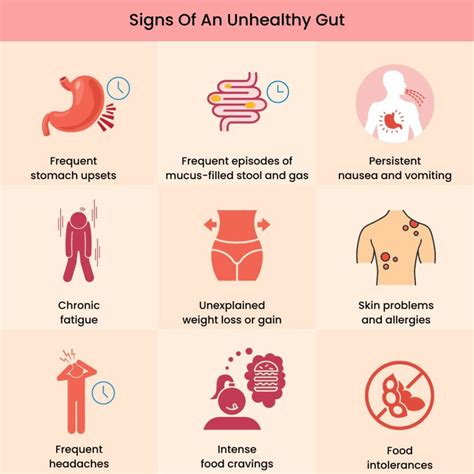 Beating Bad Gut Bacteria: Starve Them!