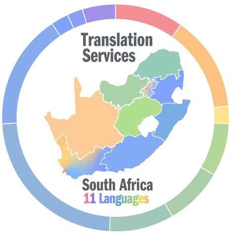 South Africa Language 的图像结果