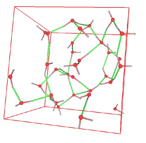 Image result for Spatial Structure Science