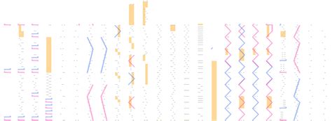 è­œé ¢ç¢ºèª