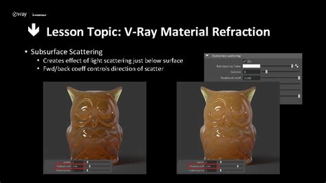 Image result for Material Refraction