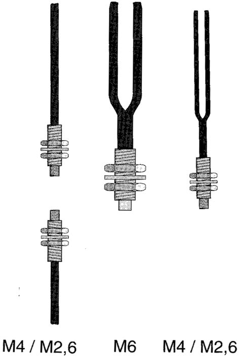 XUFN02323 Telemecanique Sensors | Telemecanique Sensors Plastic Fibre ...