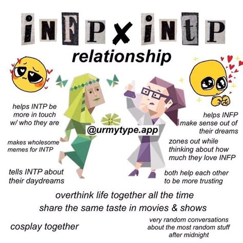 Intp Vs Infp