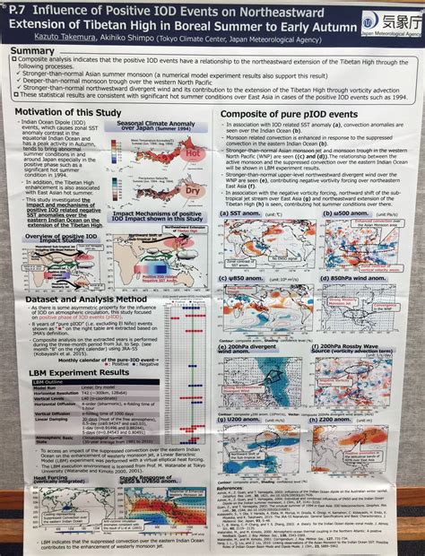 43rd NOAA Annual Climate Diagnostic and Prediction Workshop