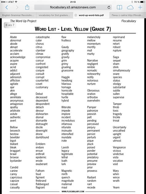 7th Grade Vocabulary Words