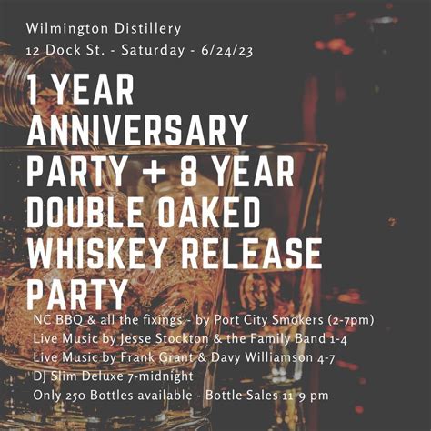 1 Year Anniversary + 8 yr. Whiskey Release Party, Wilmington Distillery ...