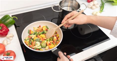 Image result for How Does Induction Cooking Work