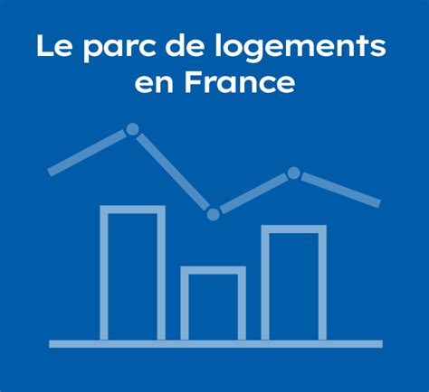 Etude « Quels besoins en logements sociaux à l’horizon 2040 ? » | L ...