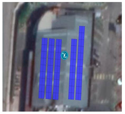 Energy Consumption, Energy Analysis, and Solar Energy Integration for ...
