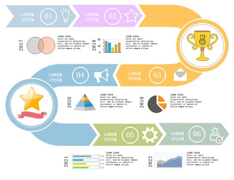 Image result for Timeline Tutorial